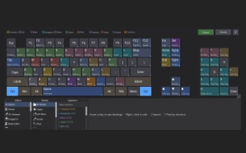 Blender Keymap Visualizer