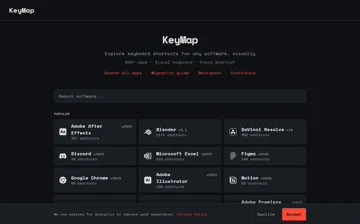Keymap Explorer